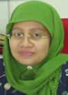 Prof. Hamidah Ibrahim